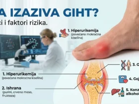 Šta izaziva giht Uzroci i faktori rizika