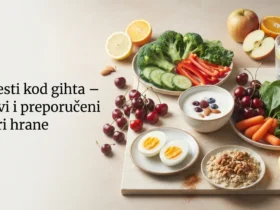 sta jesti kod gihta lista dozvoljenih namirnica